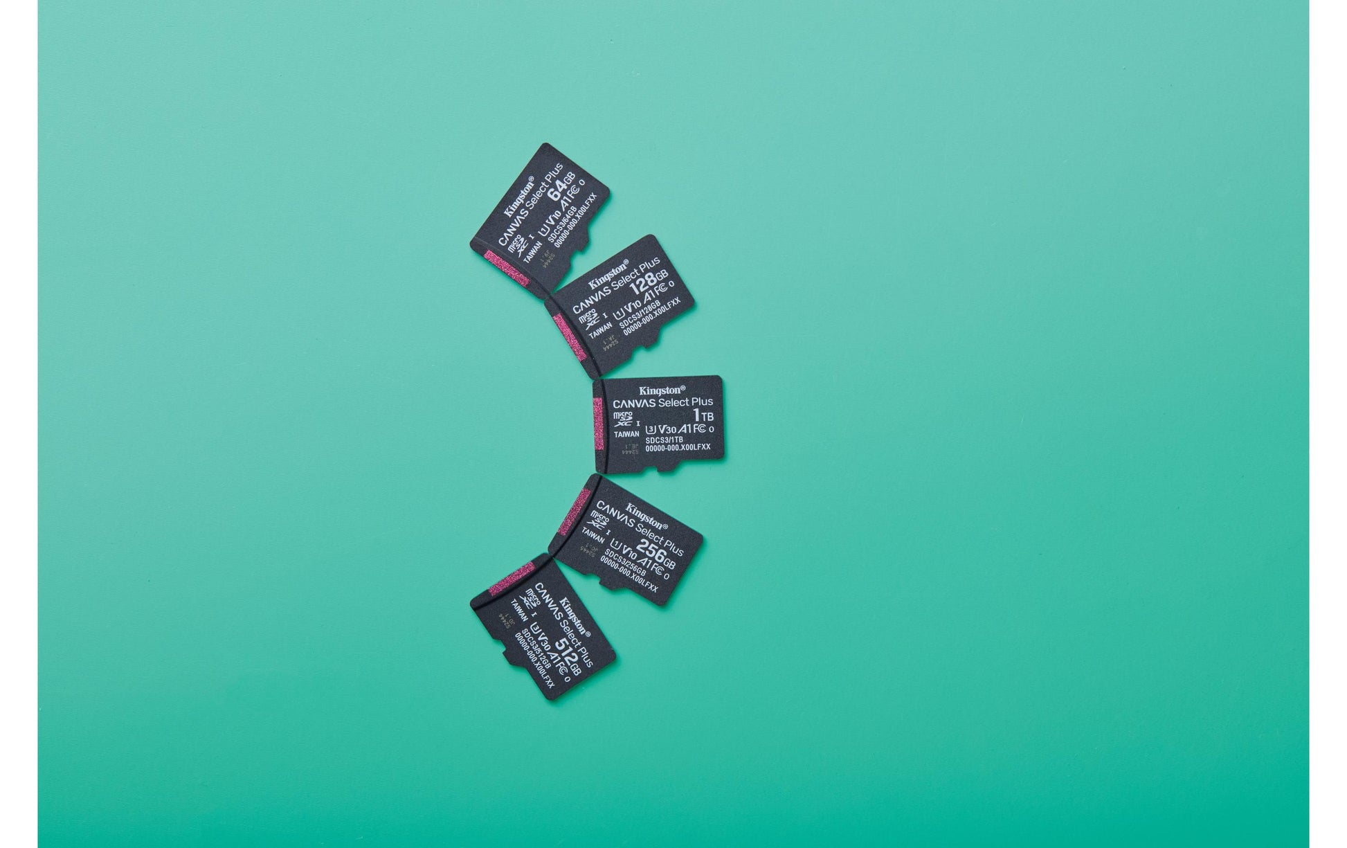 Kingston Technology Barcode-Etiketten