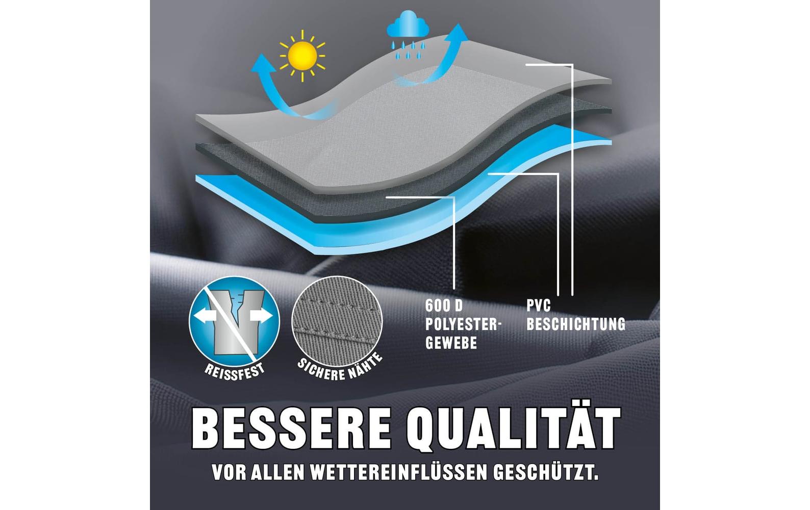 Landmann Wetterschutzhaube 15727 Premium – 130 × 85 × 126 cm, Polyester, Grau – für Grills