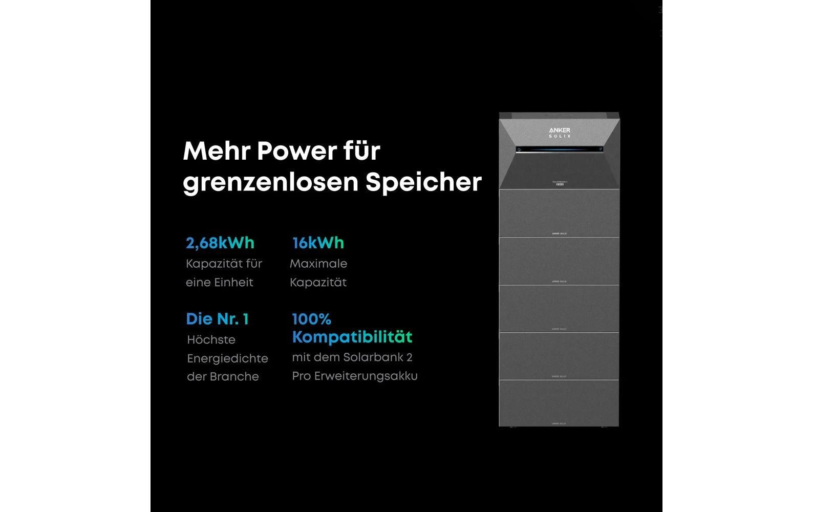 Anker Solix 3 E2700 PRO – PV-Speicherakku, 2,69 kWh, DC