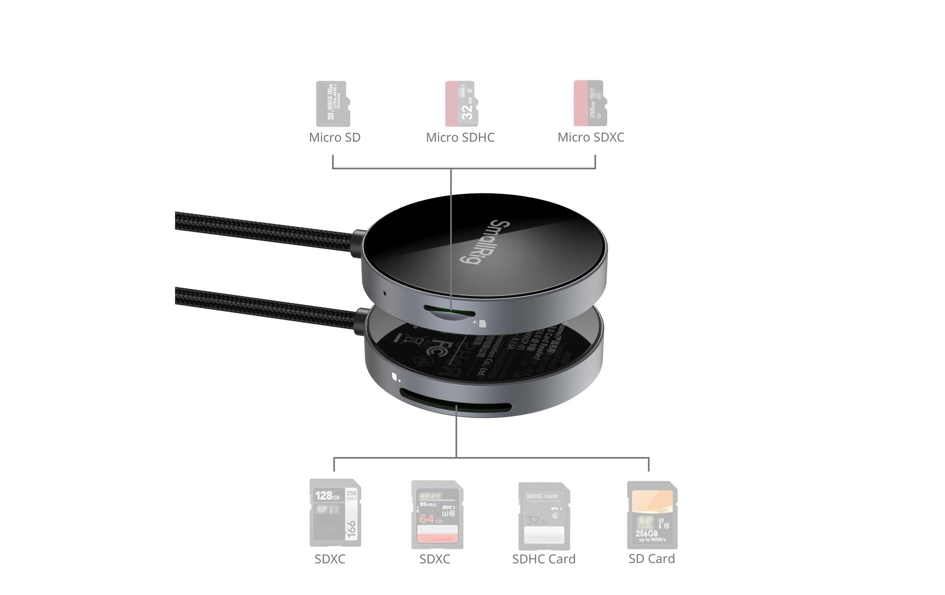 SmallRig USB-Kartenleser USB-C – SD/microSD, 2 Steckplätze – USB 3.2 Gen 1 (5 Gbit/s) – Aluminium, LED-Anzeige