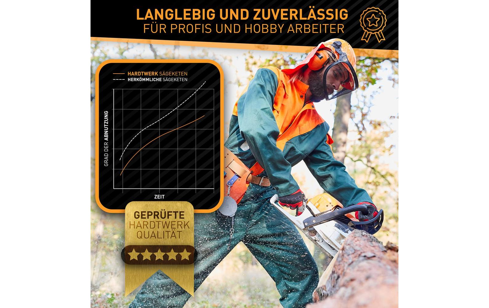 Hardtwerk Sägekette 1,1 mm 3/8" 350 mm Stahl – 3 Stk – Halbmeissel