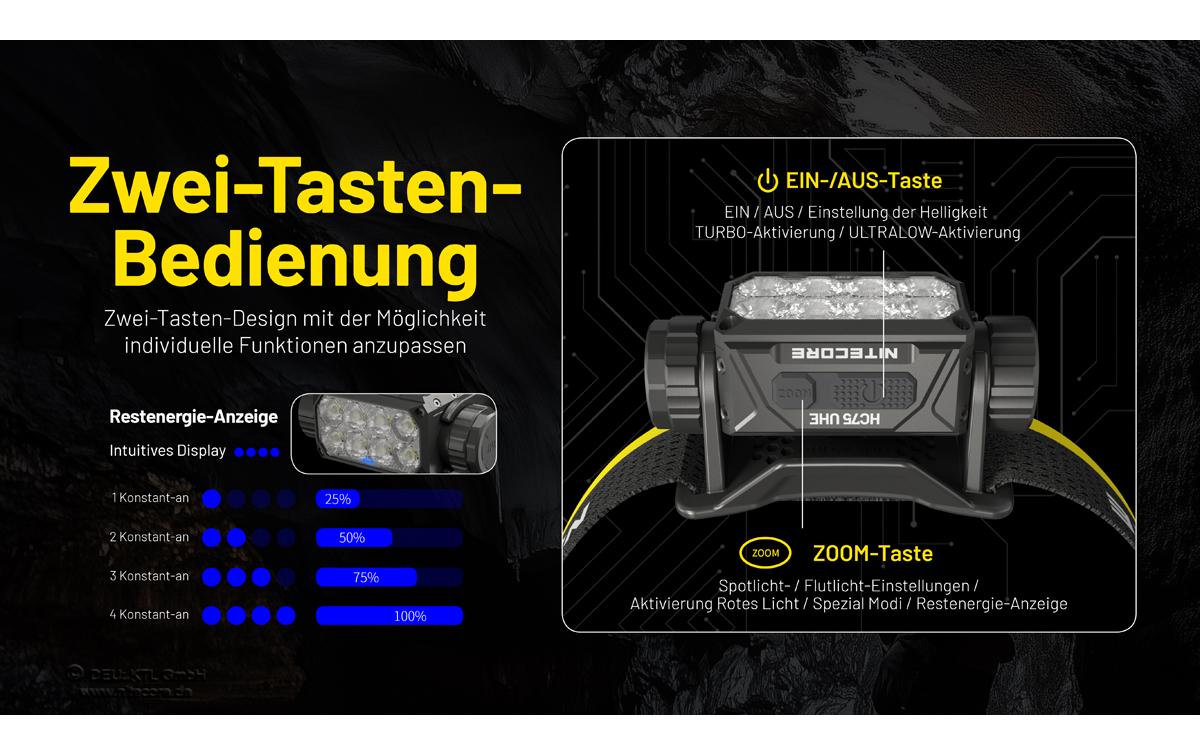 Nitecore Stirnlampe HC75UHE – 3000 lm, 192 m, 5500 mAh Akku, Laufzeit 4,5–84 h – Schwarz