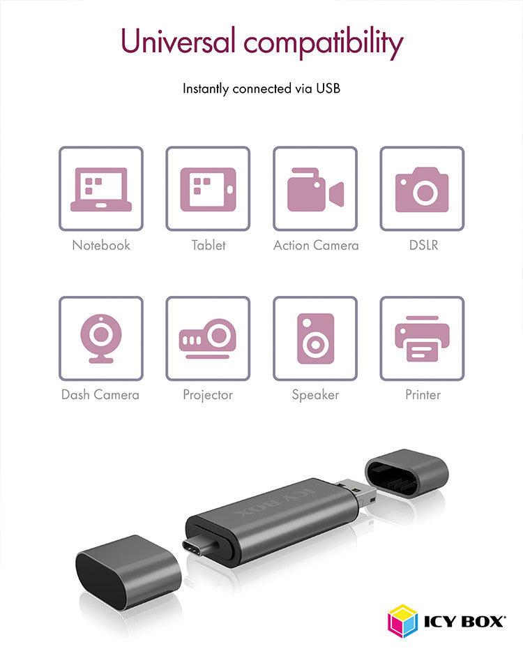 ICY BOX IB-CR200-C – Externer Kartenleser – USB 2.0, MicroSD/SD, 480 Mbit/s
