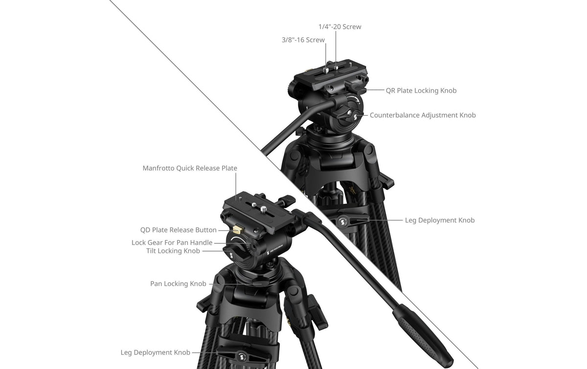 SmallRig FSD14 FreeSpeed Dreibeinstativ – bis 186,2 cm – 8 kg Traglast – Carbon – Schwarz