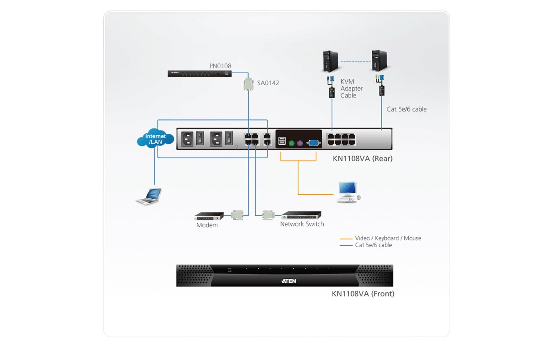 ATEN KN1108VA – KVM-Switch 8-Port, VGA/USB 2.0/Ethernet, 1920 × 1200, Virtual Media, Audio, Kaskadierbar
