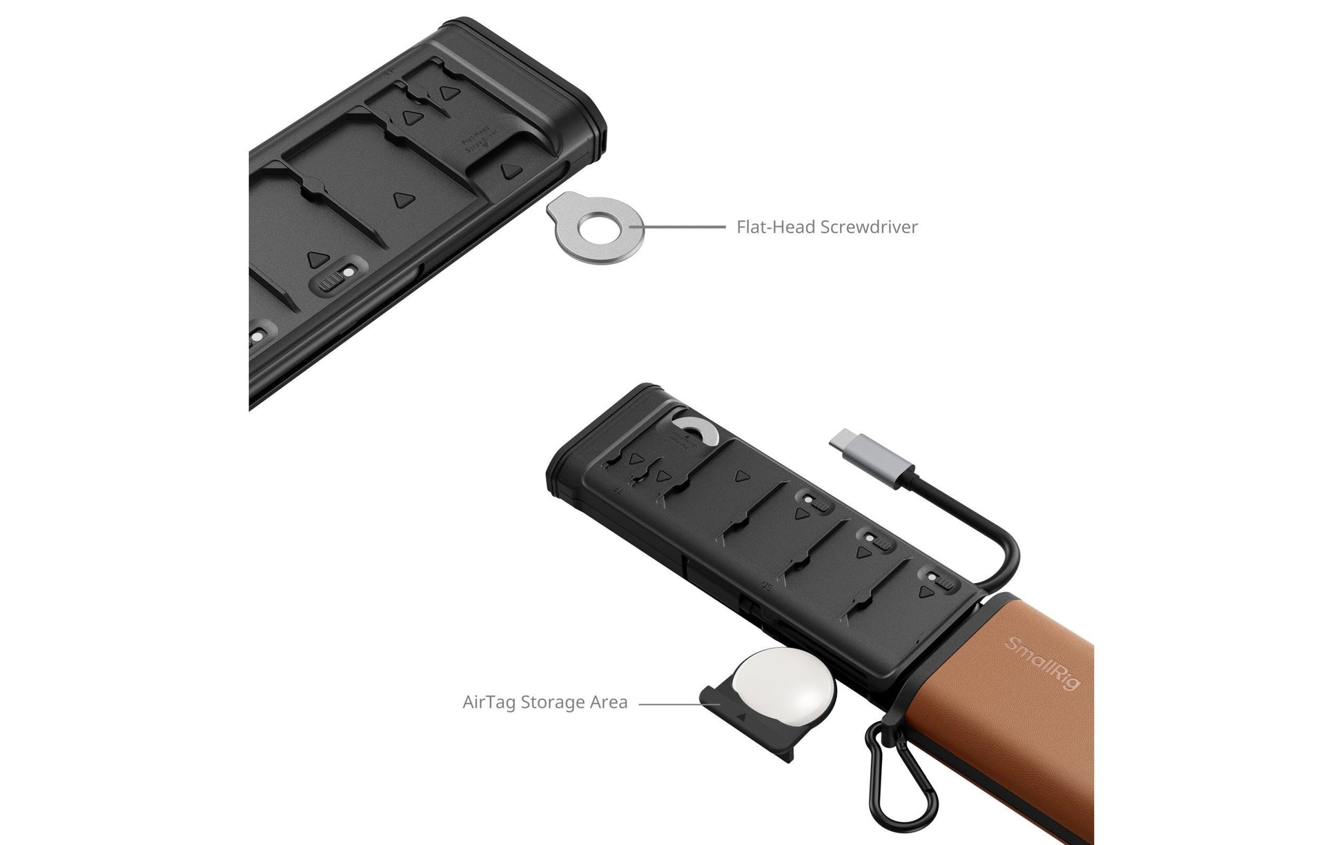 SmallRig Kartenleser – microSD – USB-C
