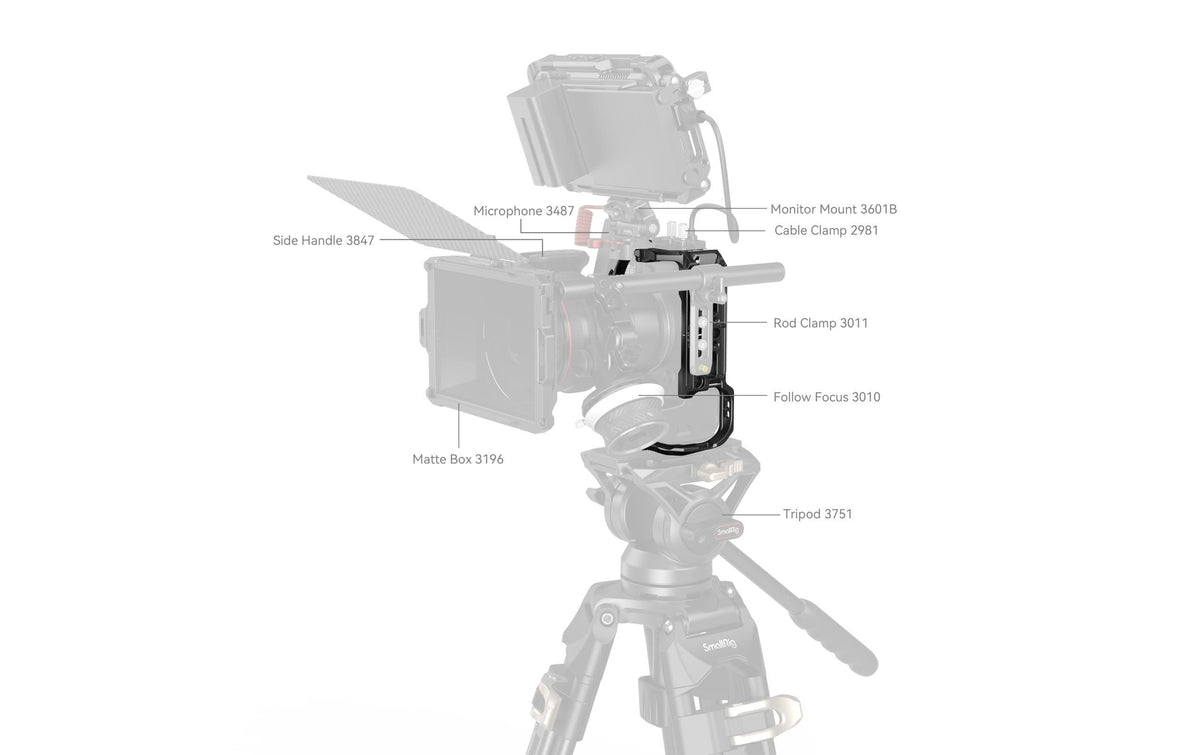 SmallRig HawkLock 4159B Schnellspannkäfig – Aluminium, Schwarz – für Canon EOS R6 Mark II
