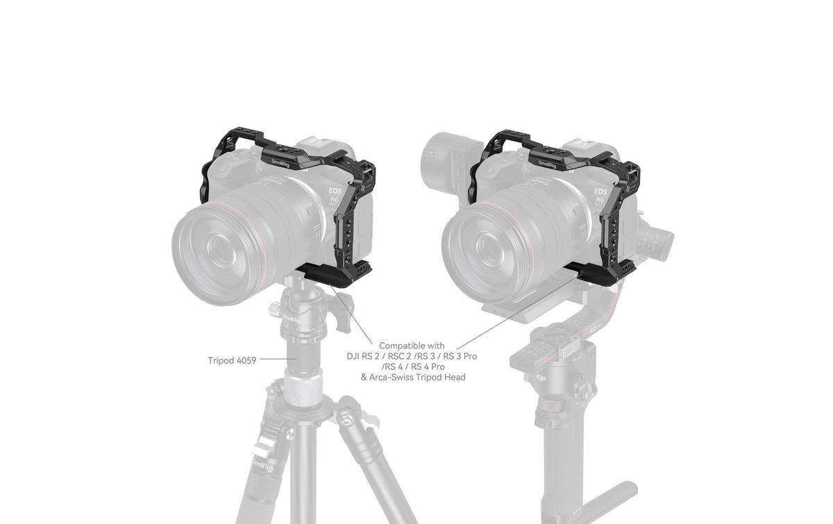 SmallRig HawkLock 4159B Schnellspannkäfig – Aluminium, Schwarz – für Canon EOS R6 Mark II