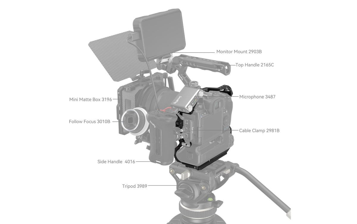 SmallRig 3464B Cage – 1/4" & 3/8" Gewinde – für Canon EOS R5, R6 Mark II, R5C und andere – Schwarz