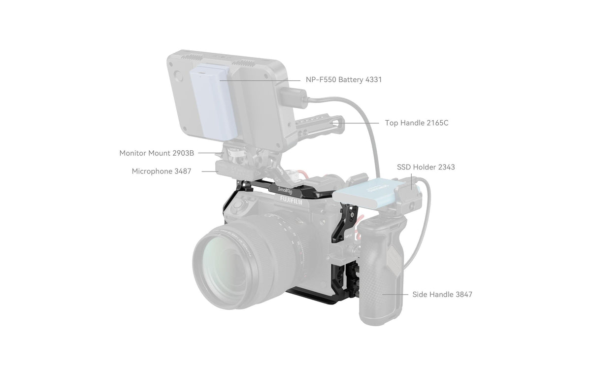 SmallRig 4201B Cage-Kit – für FUJIFILM GFX100 II – Schwarz