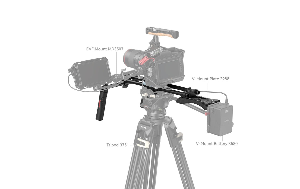 SmallRig Basic Shoulder Rig Kit – Schwarz