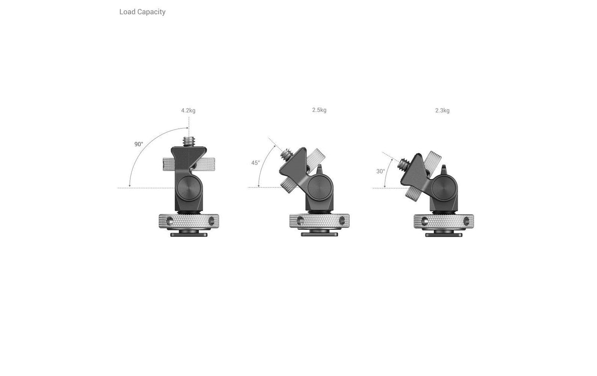 SmallRig 2905 Monitor-Halterung – für SmallHD Focus, SmallHD Focus OLED, SmallHD UltraBright und andere – Schwarz