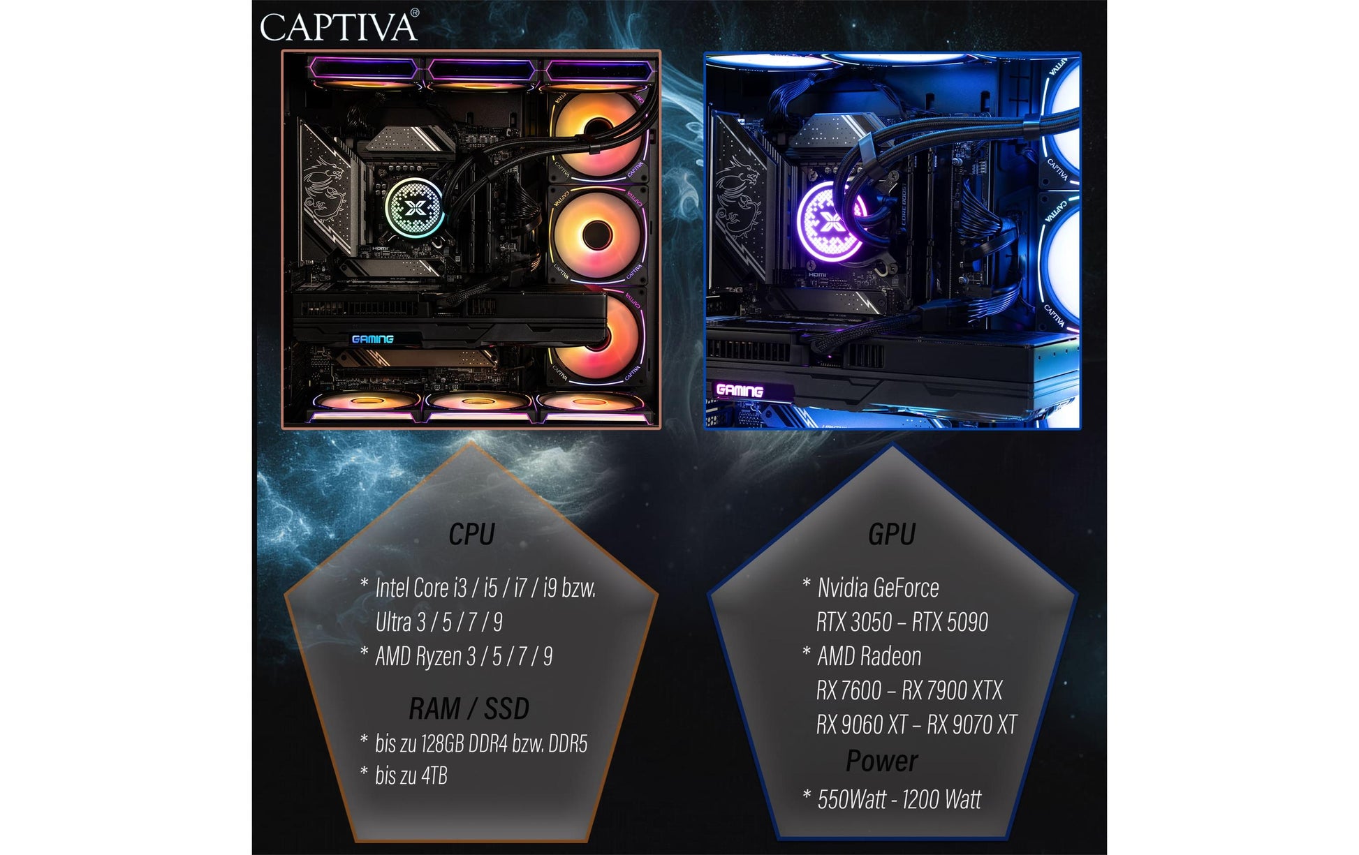 Captiva R89-724 Tower – AMD Ryzen 7 9800X3D, 64 GB RAM, 2 TB SSD, Windows 11 Home