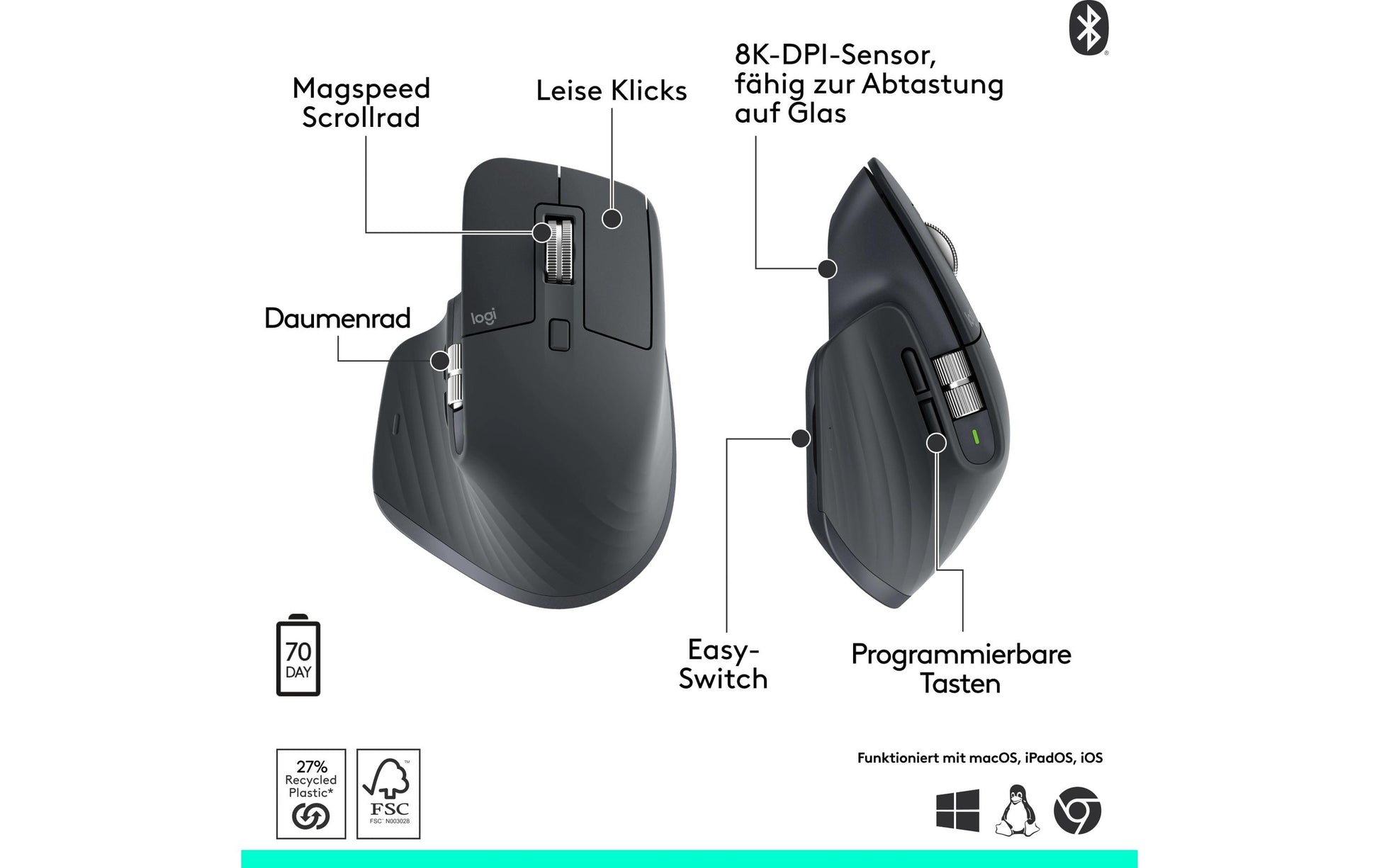 Logitech MX Master 3S – Maus – Kabellos (Bluetooth/2,4 GHz), 8000 DPI, Rechts, Graphit