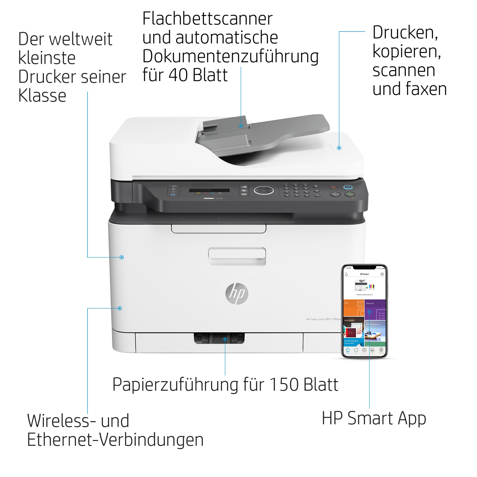 HP Color Laser MFP 179fnw – Farblaser-Multifunktionsdrucker, A4, 3-in-1, Duplex, WLAN/LAN, AirPrint, Mopria