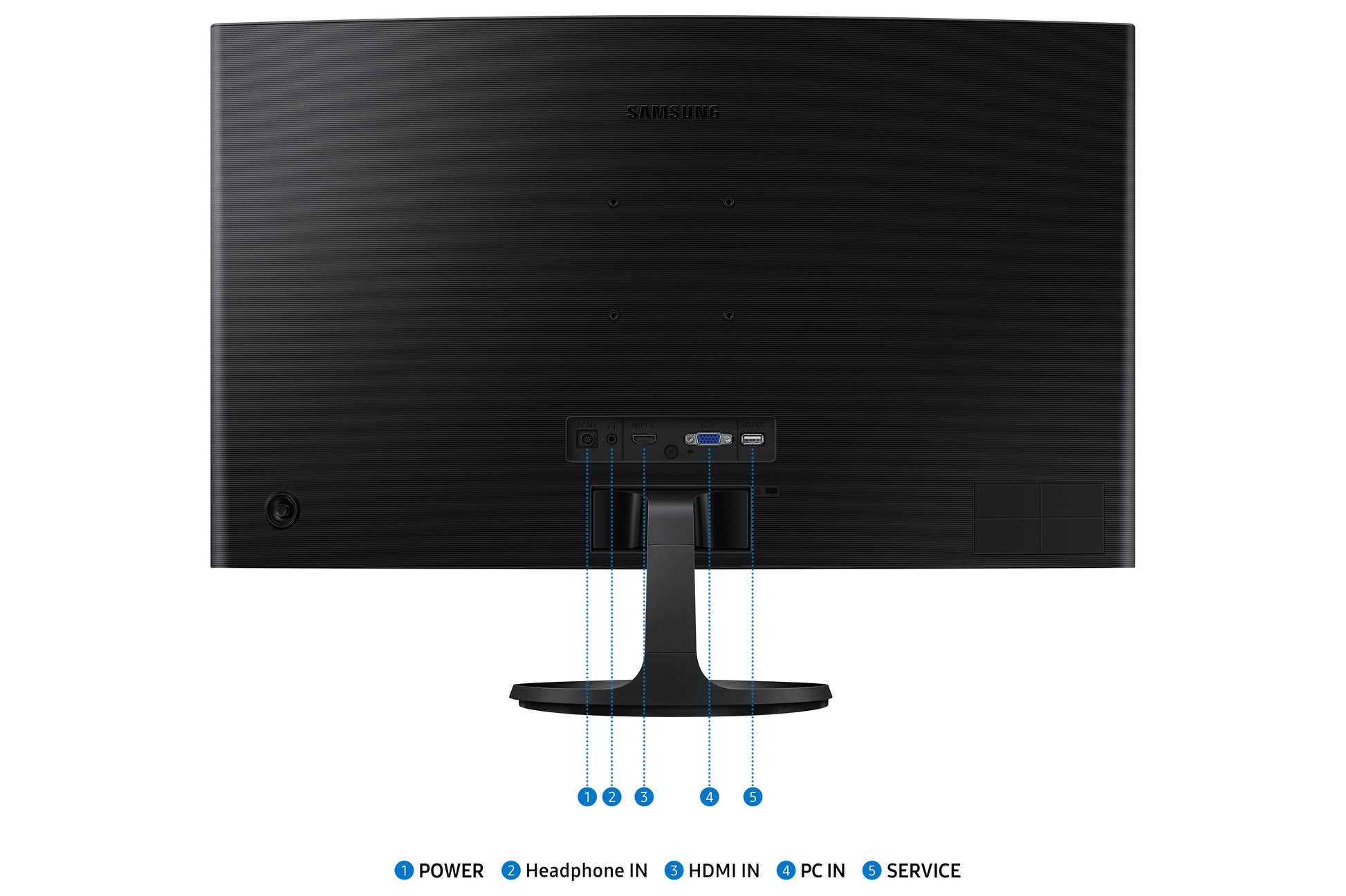 Samsung S36Gd – 27", Curved 1800R, 1920 × 1080 (Full HD), VA, 100 Hz