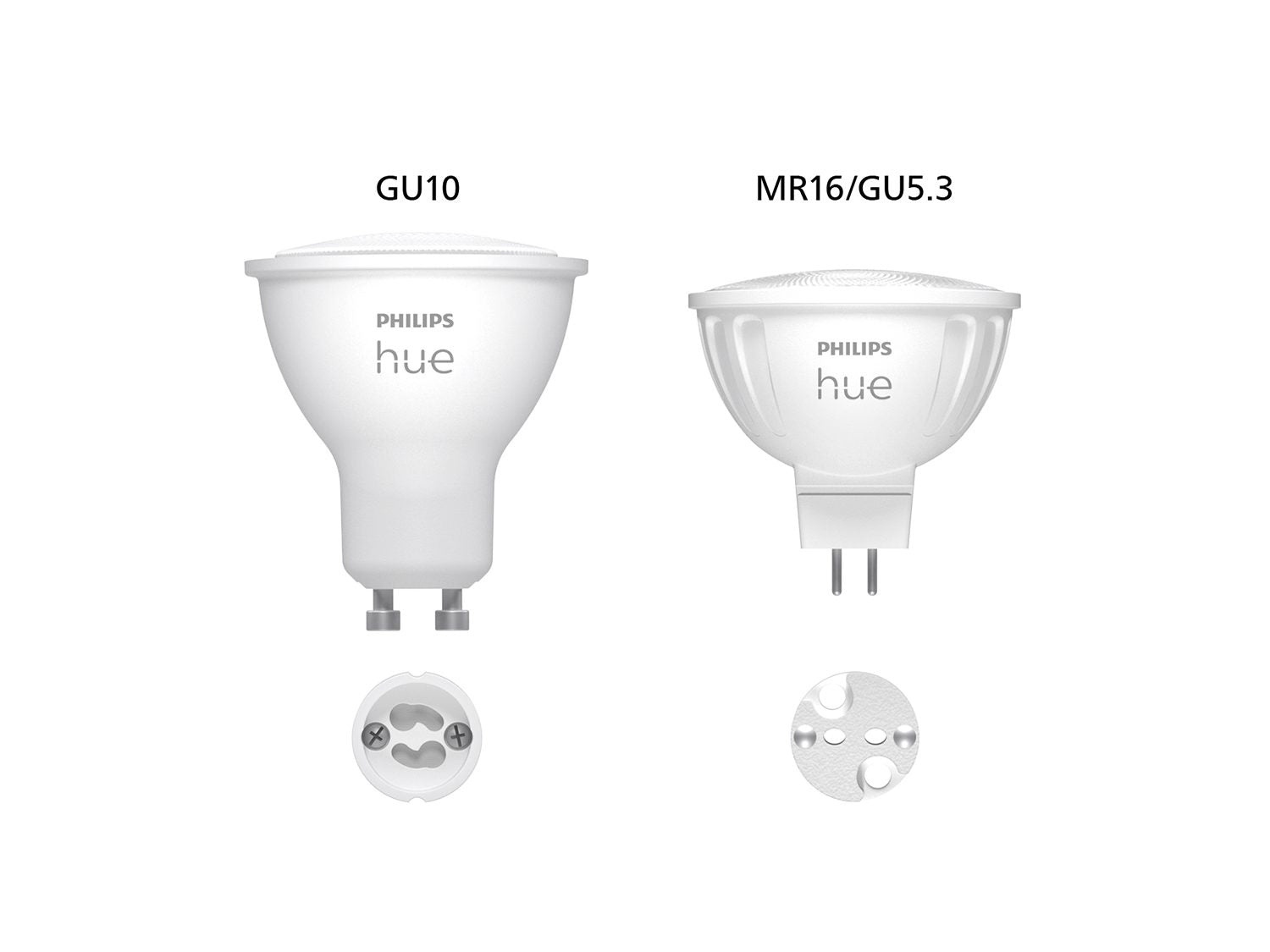 Philips Linse – 90° – für Philips Hue