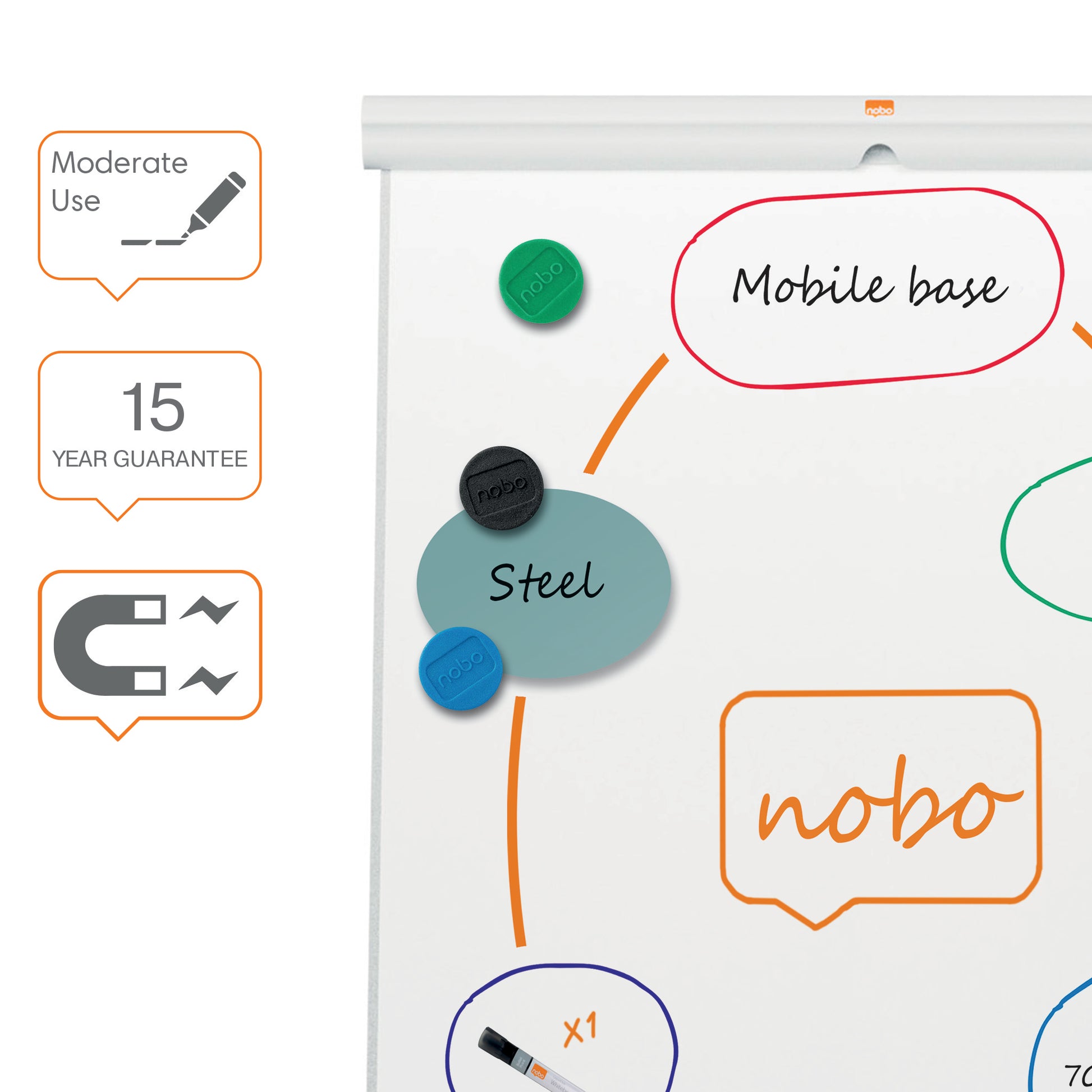Nobo Premium Plus Mobiles Flipchart, Magnetisch – 70 × 100 cm