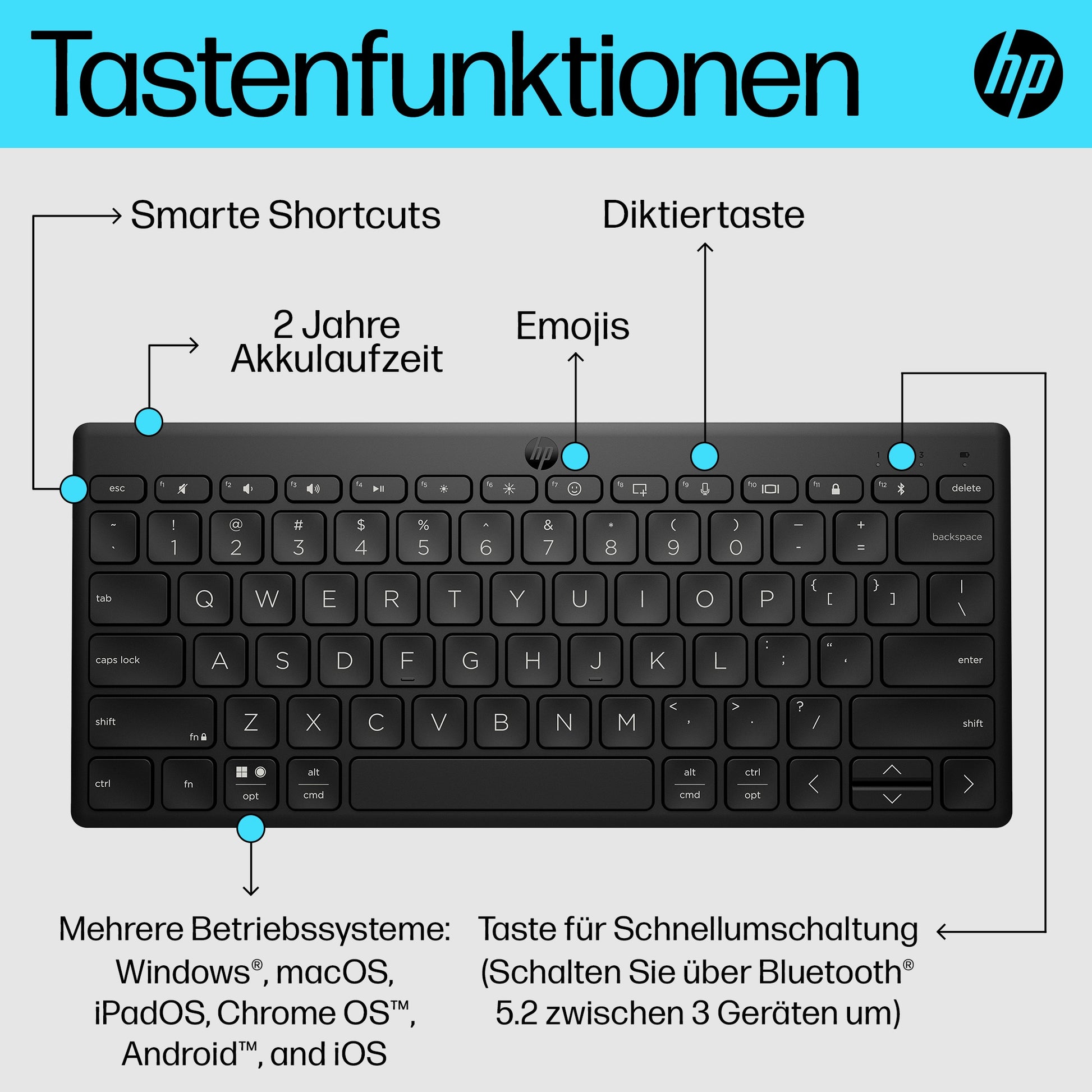 HP 355 Compact Multi – Kompakte Tastatur – Mechanisch – Bluetooth 5.2 – Ohne Ziffernblock – Schwarz