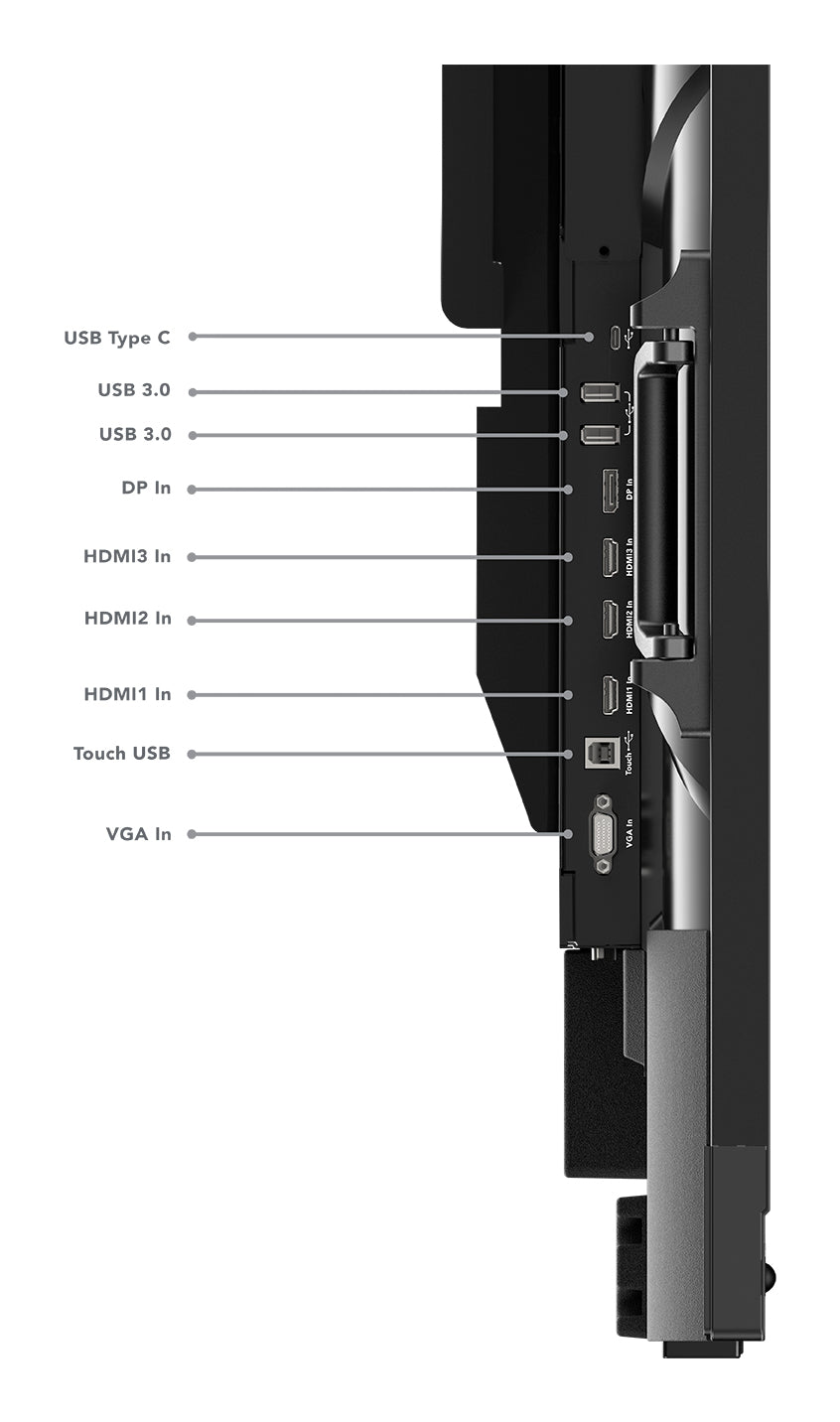 Lenovo ThinkVision T86 – 86" Touch, 3840 × 2160 (4K), VA, Webcam, LAN