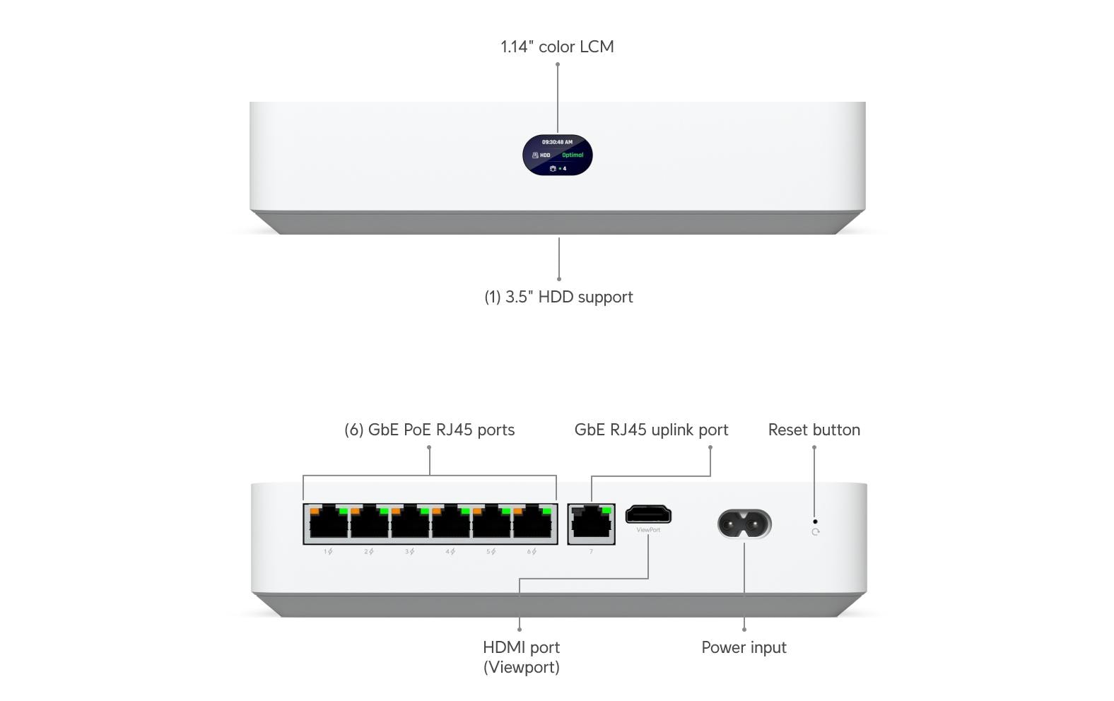 Ubiquiti UniFi Protect UNVR-INSTANT-KIT Turret – 4MP – IR 30 m – PoE – IP66