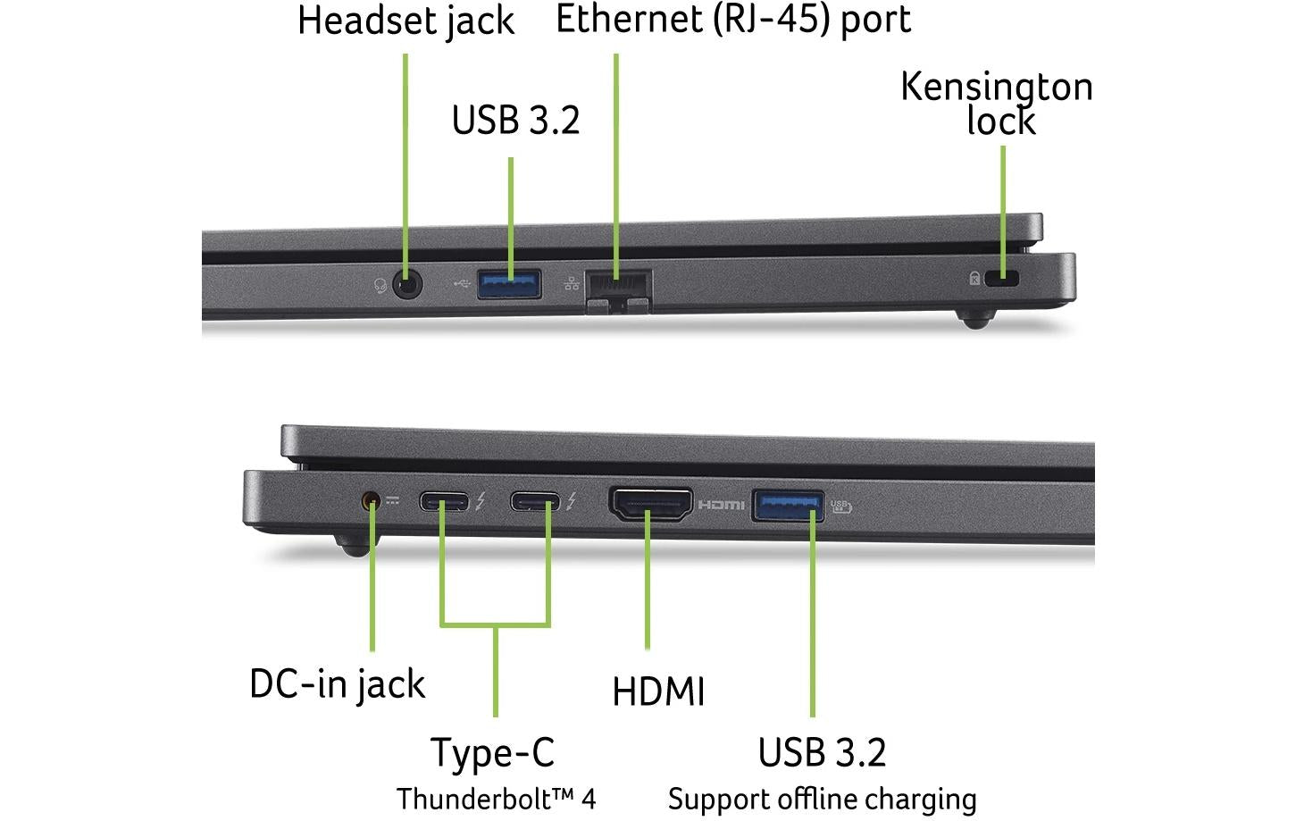 Acer TM P216-71 – 16" WUXGA, Core Ultra 5 125H, 32 GB, 512 GB SSD, Win 11 Pro, QWERTZ (CH)
