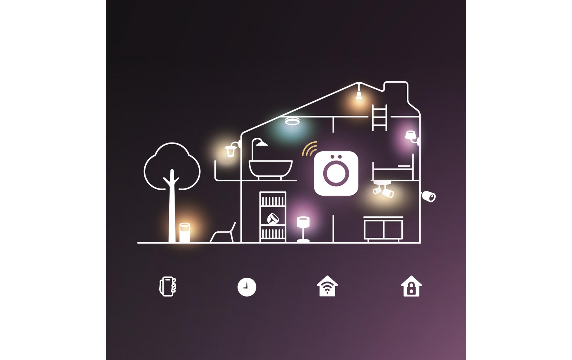 Philips Hue Lightstrip Flux Gradient 300 cm – Hue, Amazon Alexa – mehrfarbig + weiss – 1'200 lm 12 W