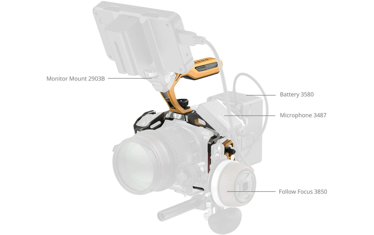 SmallRig Black Mamba Cage Kit – für R5II – Orange/Schwarz