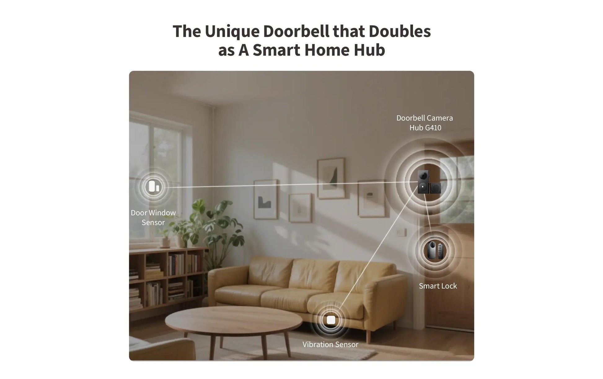 Aqara Smart Video-Türklingel G410 Video-Türklingel – 3 MP, 175°, IR, WLAN, Akku, Netz, Schwarz