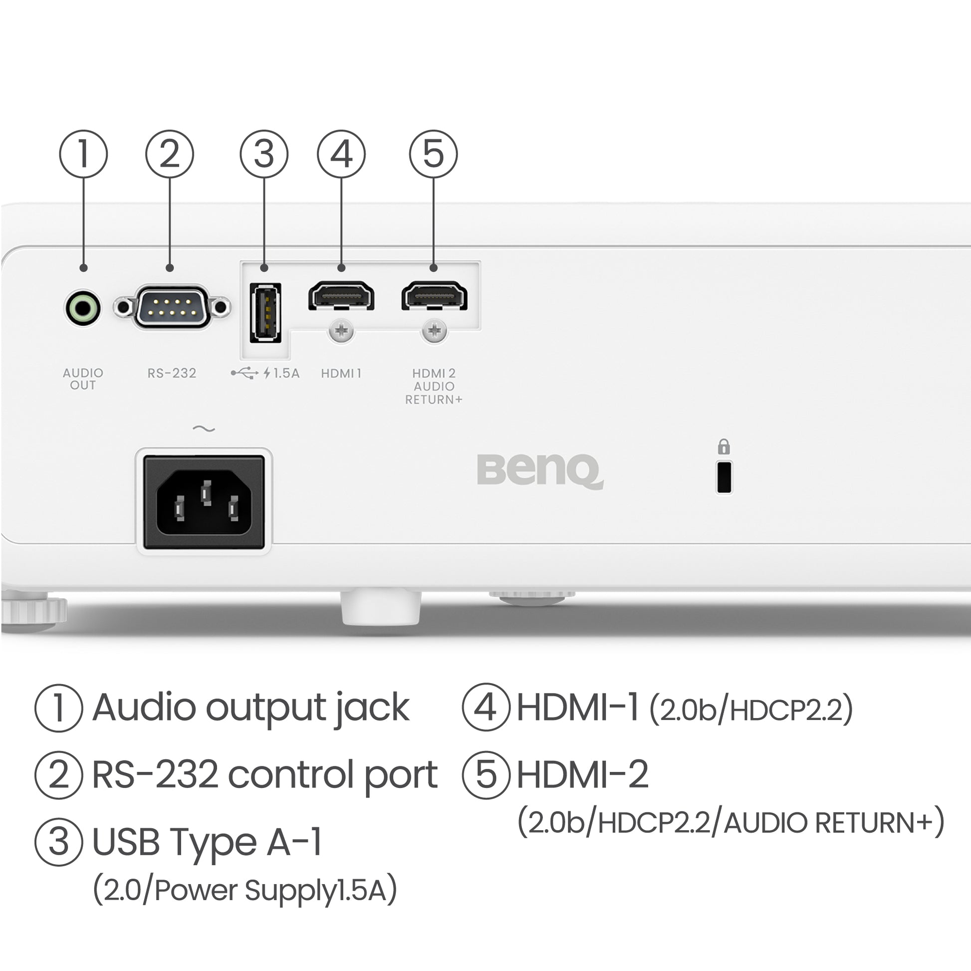 BenQ TK710 – Standard DLP Laser, 4K UHD, 3200 ANSI Lumen
