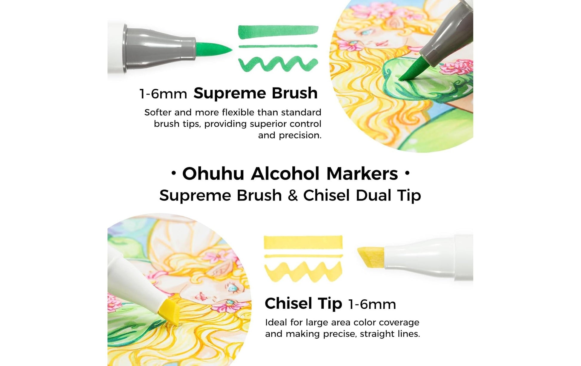 Ohuhu Honolulu Plus Permanentmarker – Doppeltspitze – Mehrfarbig – 24er-Set – Für Kunststoff