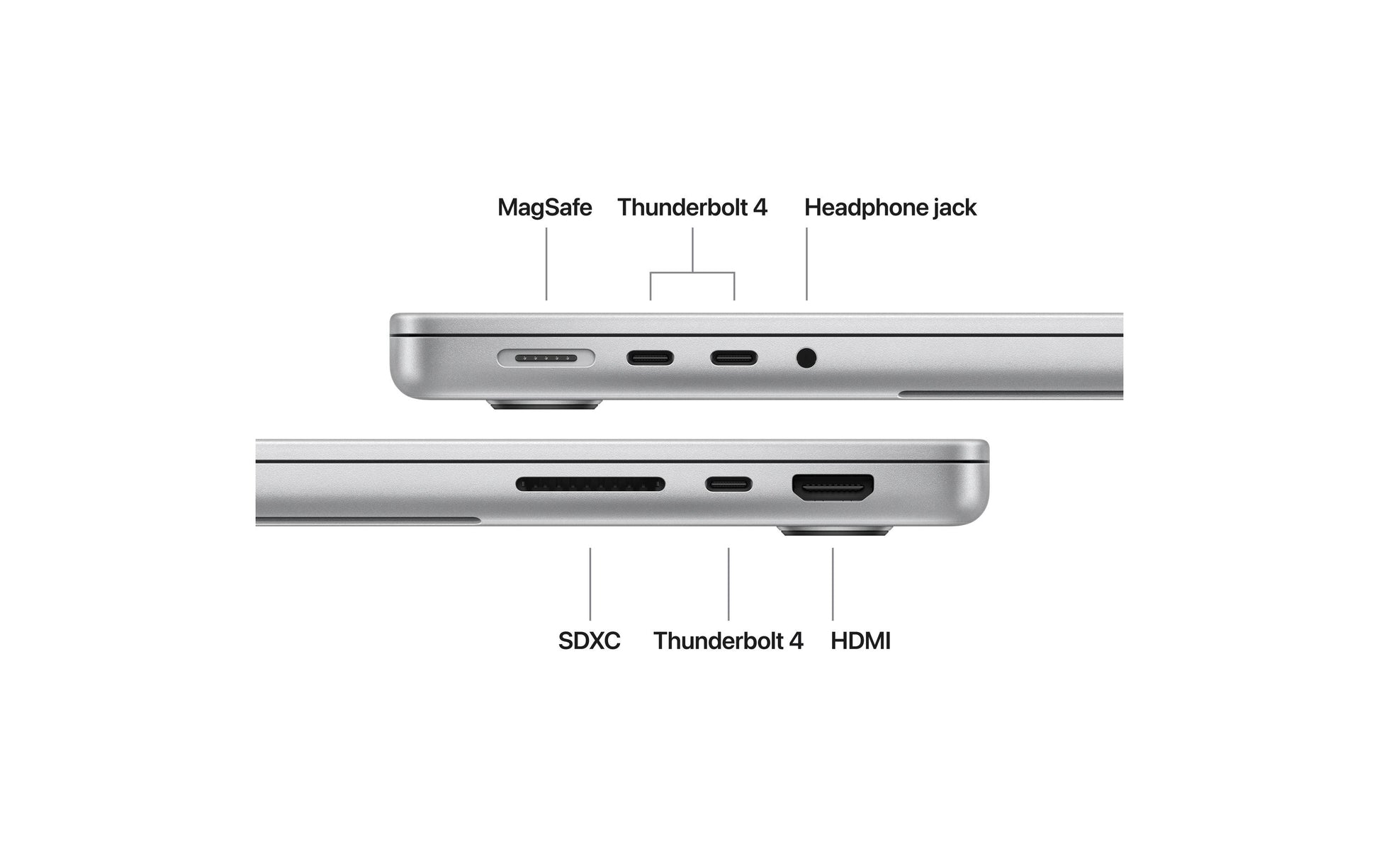 Apple MacBook Pro 14 (M5) – macOS Tahoe, QWERTZ (CH)