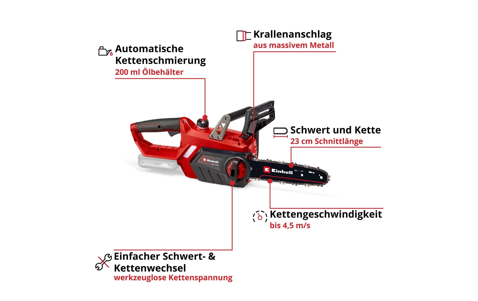 Einhell GE-LC 18 Li Akku-Kettensäge – 18 V – Schwertlänge 250 mm – Solo – Power X-Change