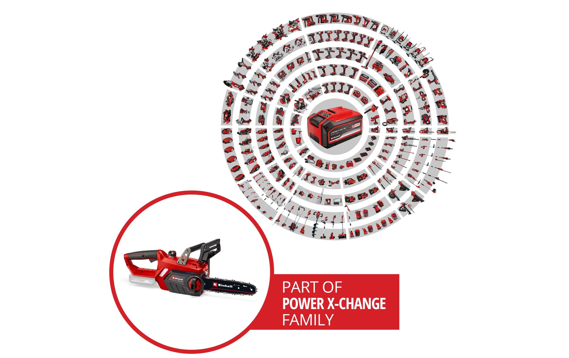 Einhell GE-LC 18 Li Akku-Kettensäge – 18 V – Schwertlänge 250 mm – Solo – Power X-Change