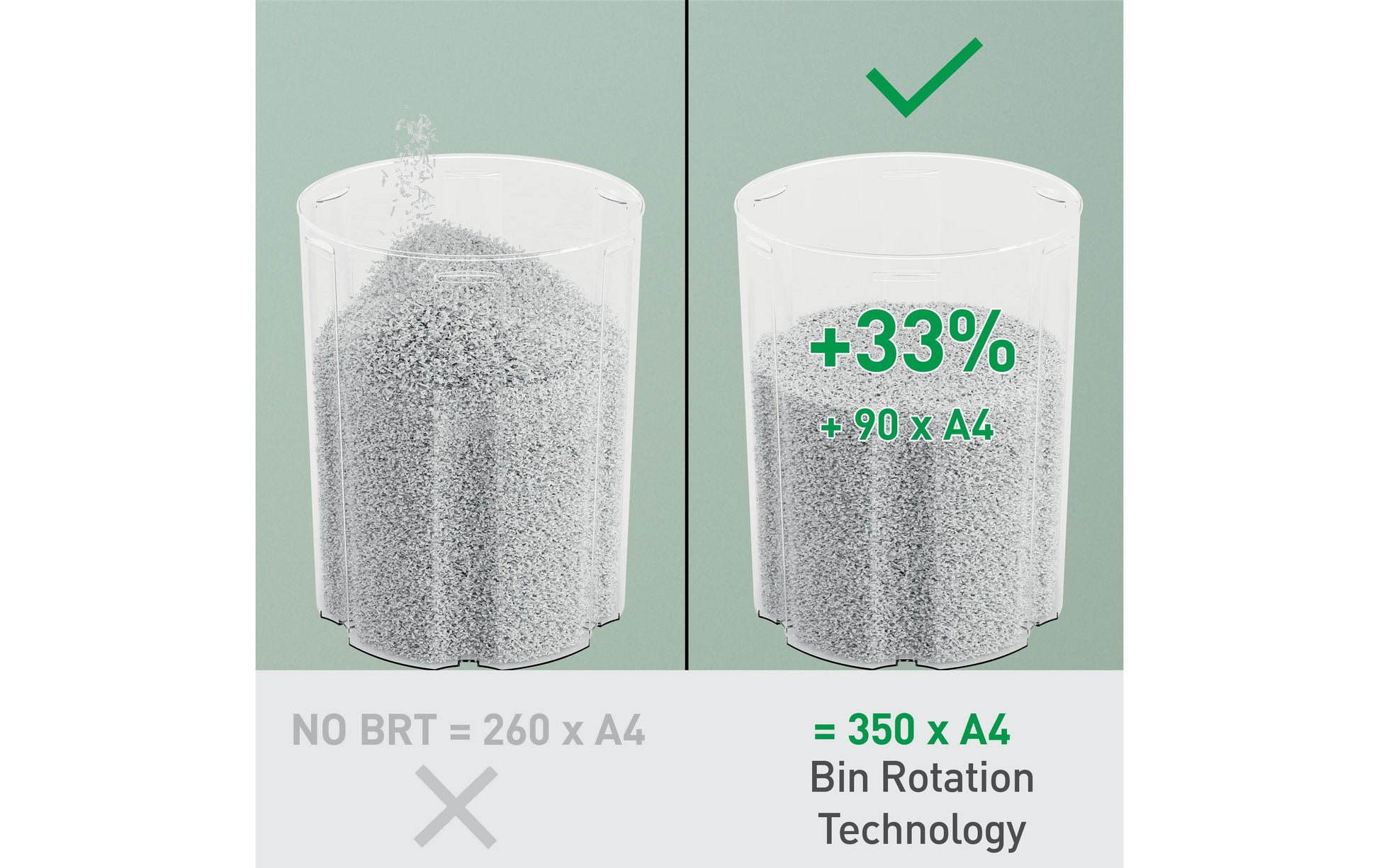 Leitz OptiMax 350 Aktenvernichter – Mikroschnitt, P-5, 2 × 15 mm, 8 Blatt, 22 l