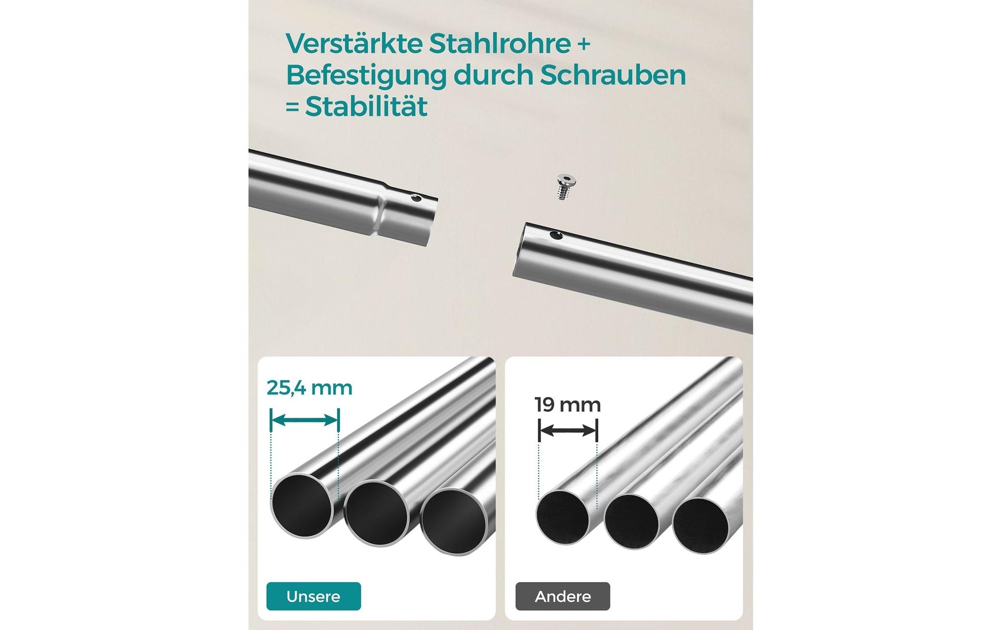 Songmics Garderobenständer – Stahl – Weiss – 1539 mm
