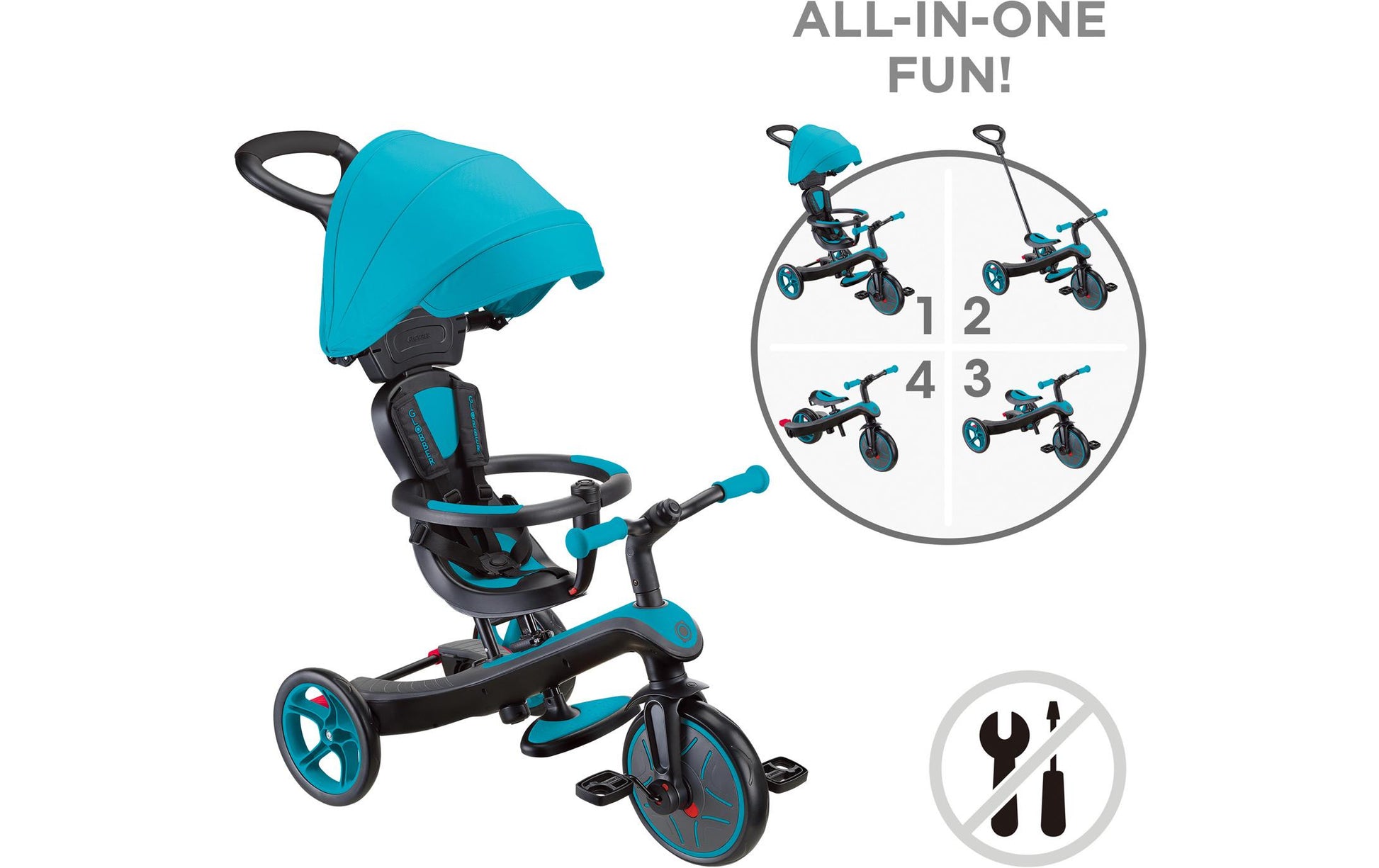 Globber Trike Explorer 4 in 1 – verstellbarer Sitz, Schiebestange, bis 20 kg – ab 10 Monaten – blaugrün