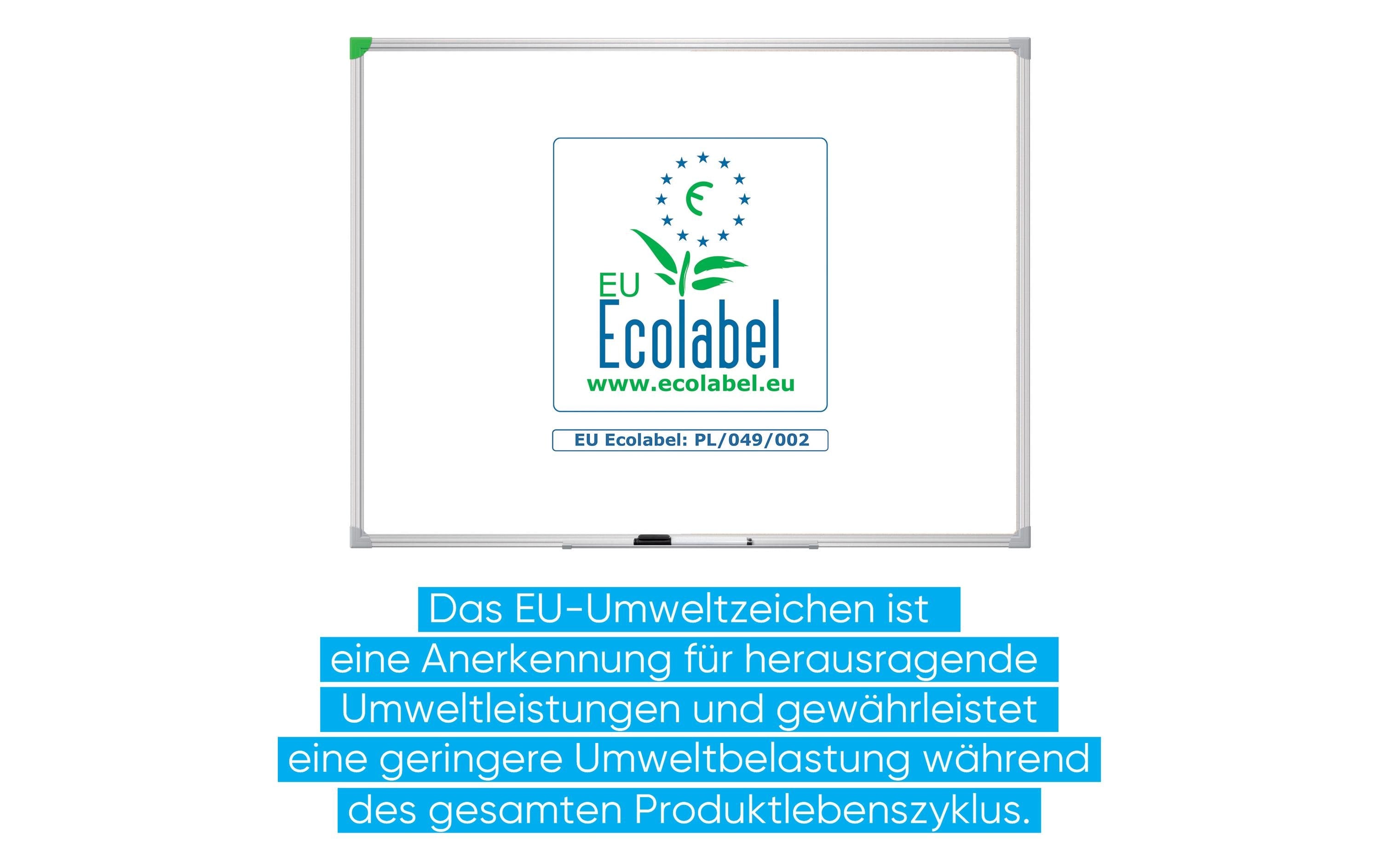 Franken Whiteboard – 180 × 120 cm, Emaille, magnetisch, Aluminiumrahmen, Wandmontage, inkl. Stiftablage