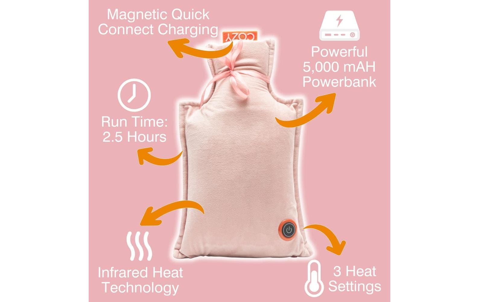 Bodi-tek Elektrische Wärmflasche – 24 × 35 cm, rosa, USB 3 Stufen