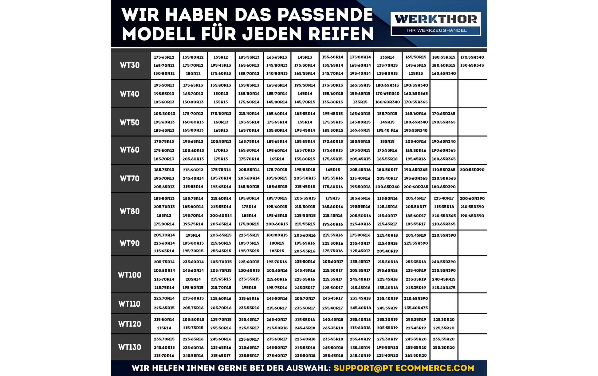 Werkthor Schneeketten WT 130 – für Reifen 15"–20" – 2 Stk. – Edelstahl, EN-/Ö-Norm