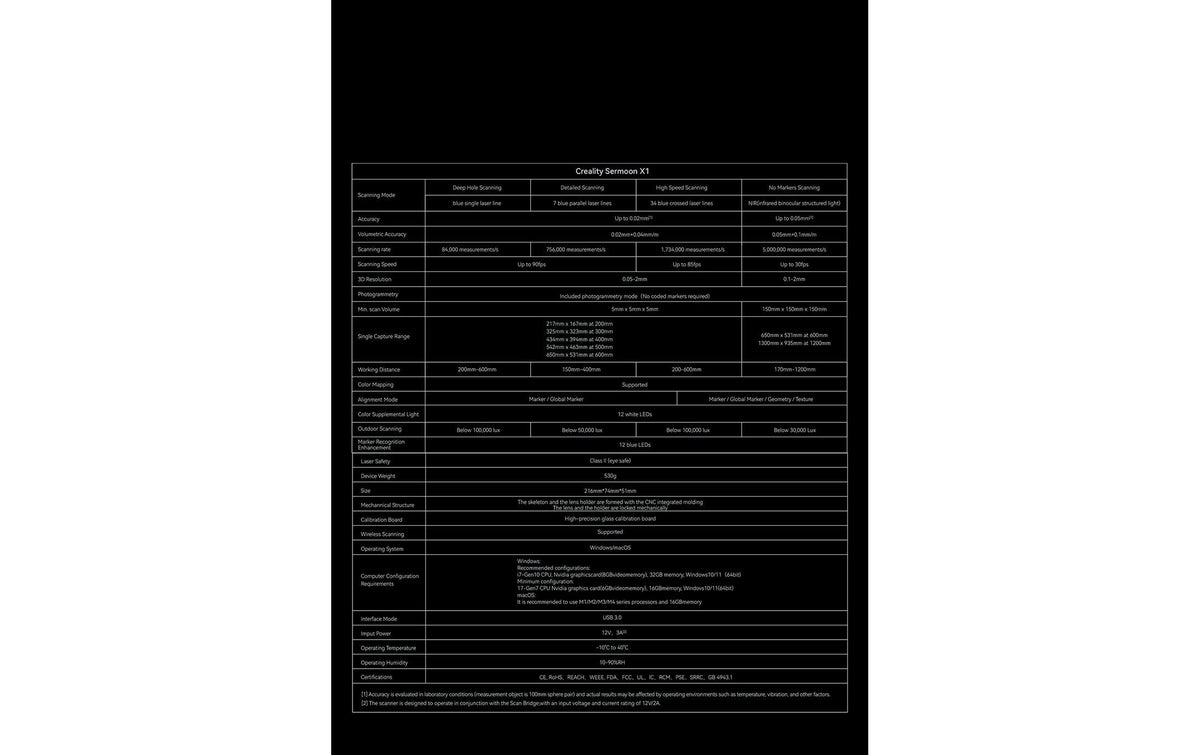 Creality 3D Creality CR-Scan Sermoon X1 – Schwarz
