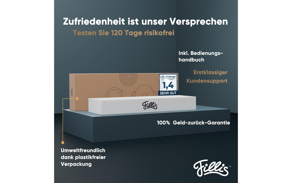 Pillis Aktivkohlefilter PUAKF – für Bora Pure PURU, Bora X Pure PUXU, 4 Stk.