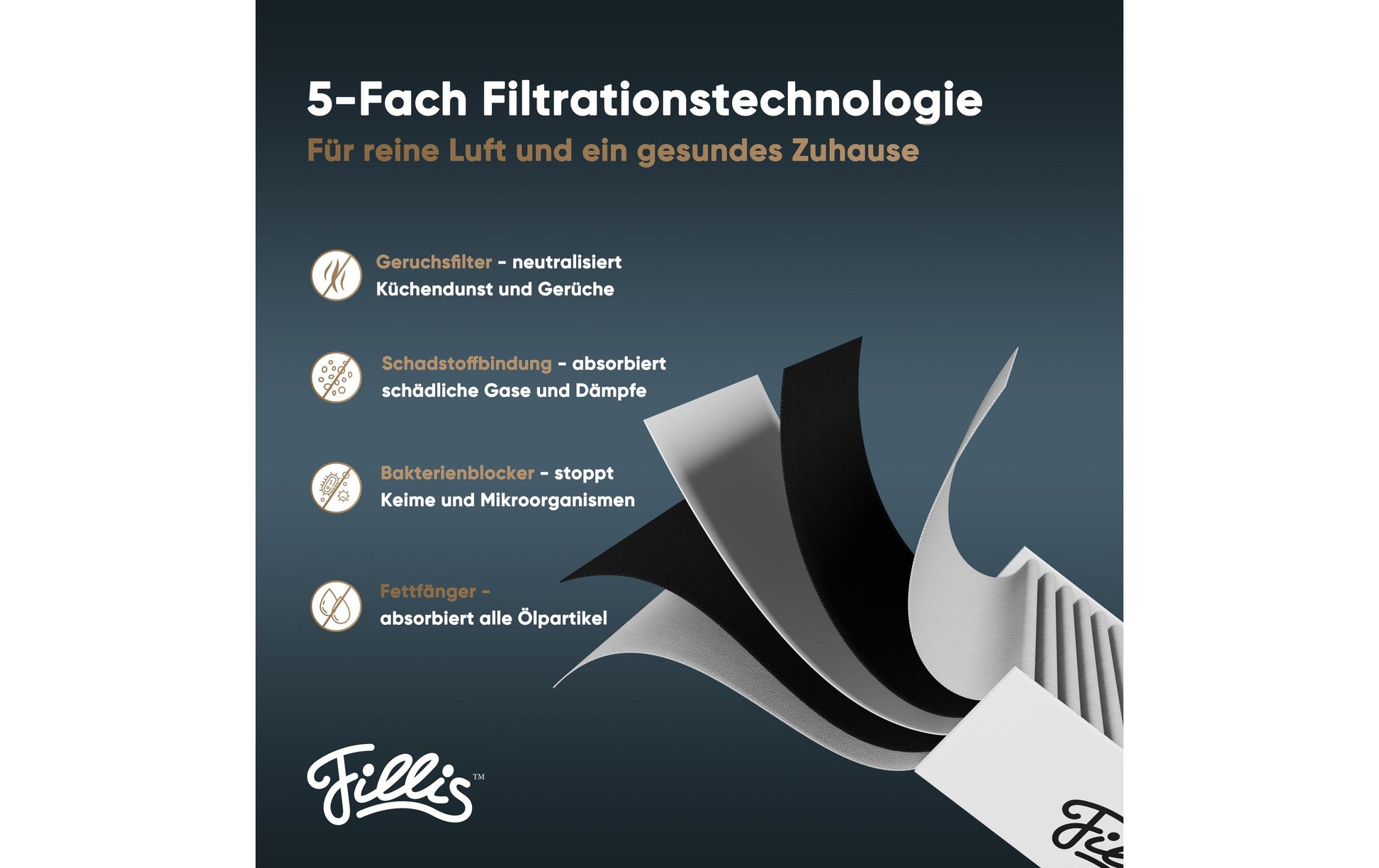 Pillis Ersatzfilter Aktivkohlefilter PUAKF – für Bora Pure (PURU), Bora X Pure (PUXU), 3 Stk.