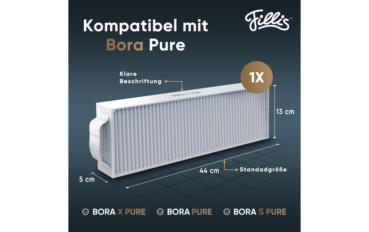 Pillis Aktivkohlefilter PUAKF – für Bora Pure (PURU) und Bora X Pure (PUXU)