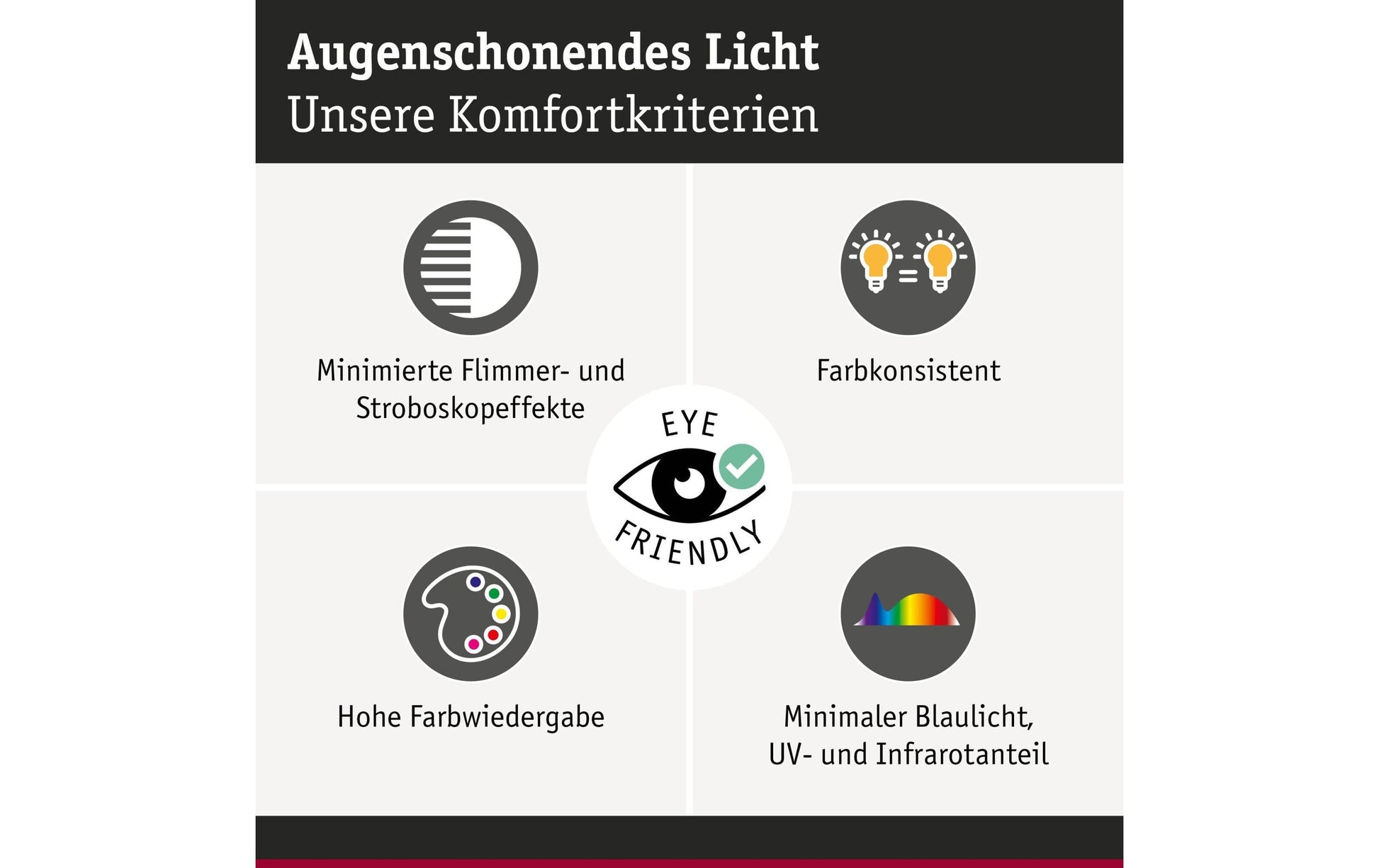 Paulmann Leuchtmittel Stecksockel (LED fest verbaut) – Warmweiss 3000 K, 60 lm, 0,6 W – IP20 – Silber, Metall