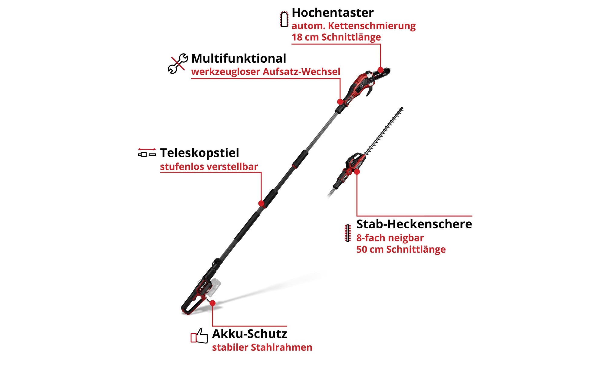 Einhell professional Einhell GP-HC 18/5020 Li T BL Heckenschere, bürstenlos – 18 V – Schwertlänge 500 mm – Solo – Power X-Change