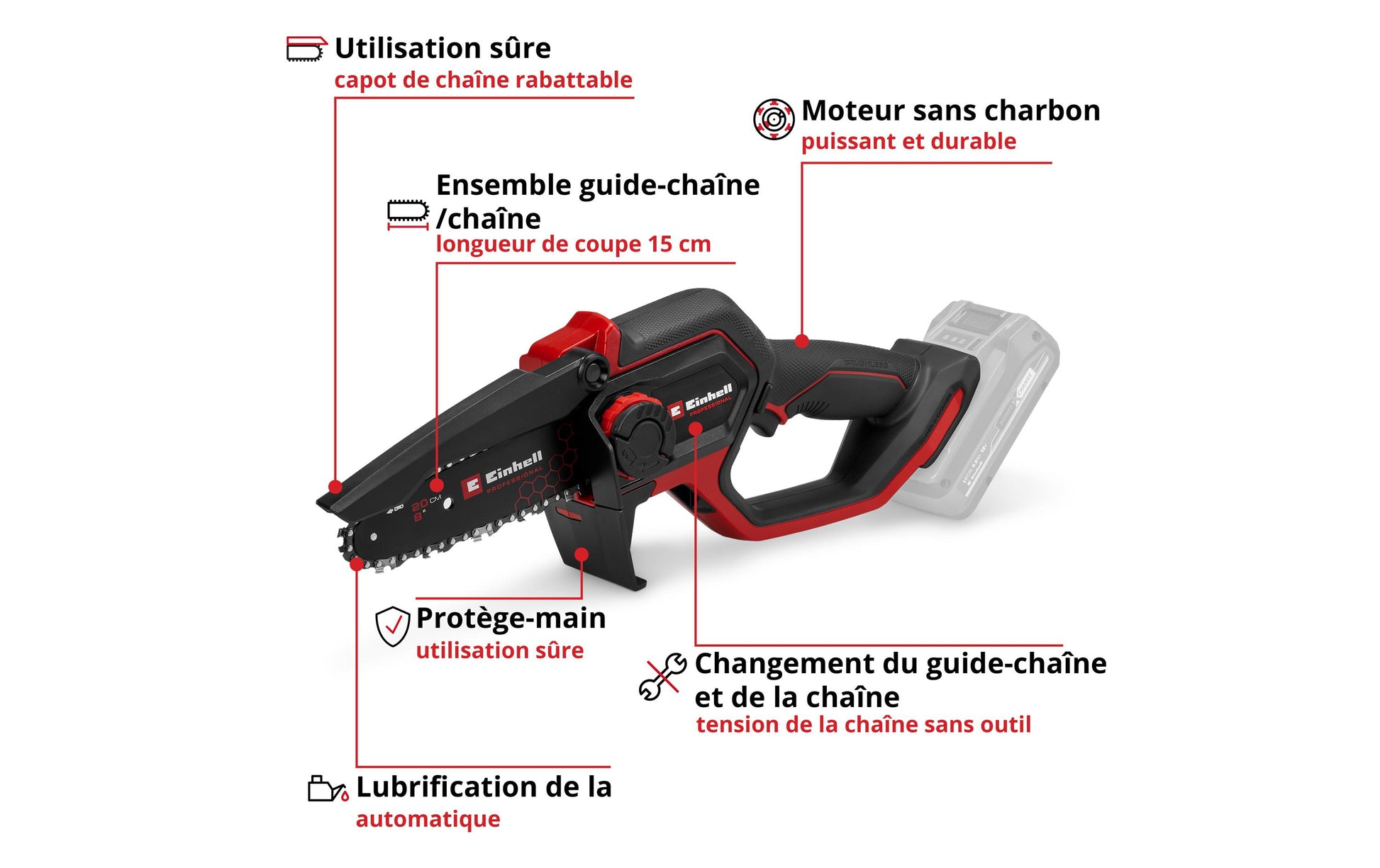 Einhell professional Einhell GP-PS 18/20 Li bürstenlose Akku-Astkettensäge – 18/20 V – Schwertlänge 192 mm – Solo – Power X-Change