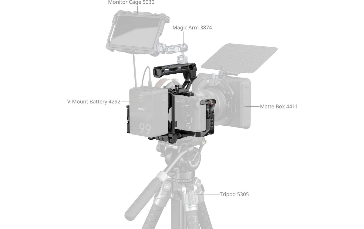 SmallRig Cage-Kit – für Sony FX3, FX30 – Schwarz