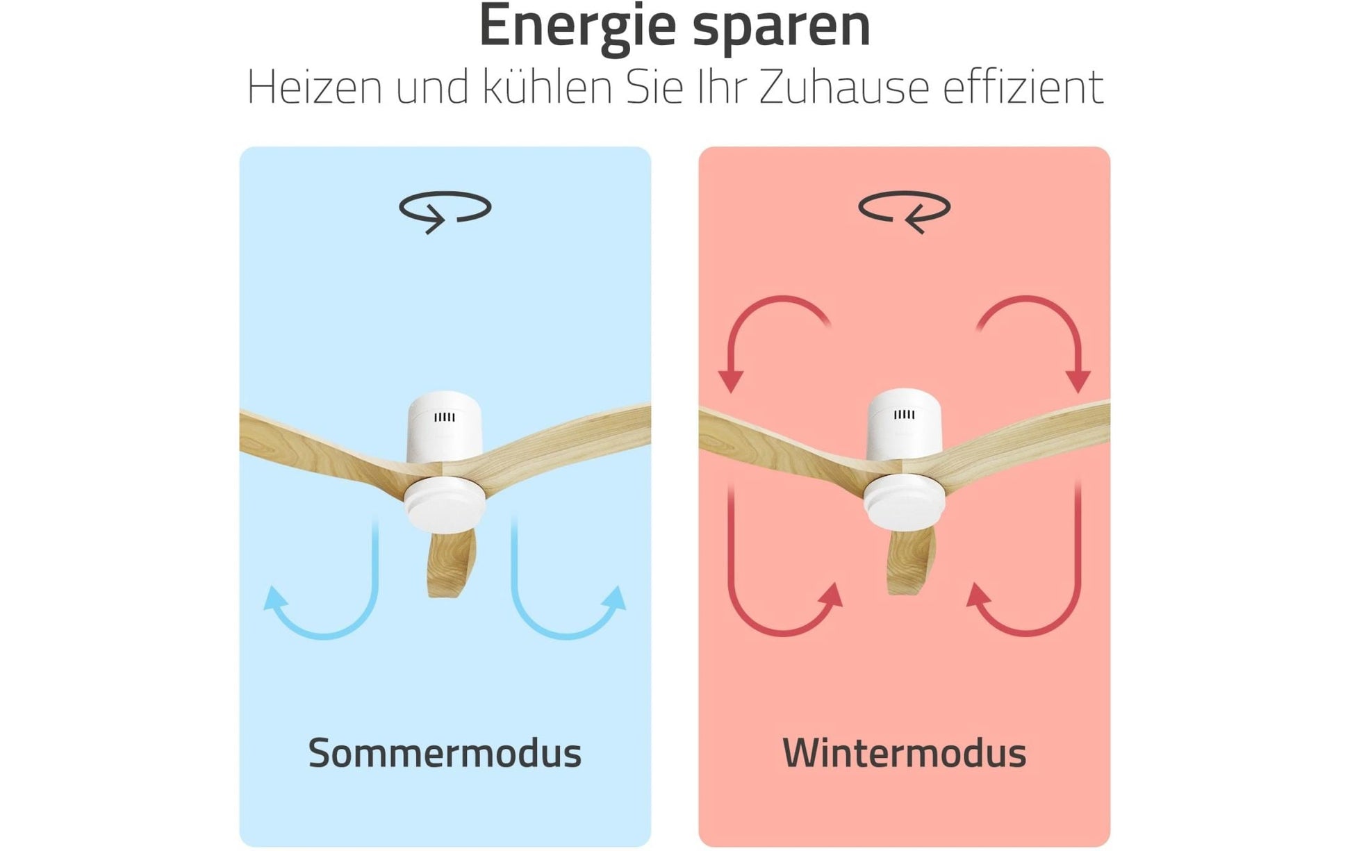 Hombli Smart Deckenventilator & Licht – 132 cm, App-Steuerung (WLAN), Weiss/Hellbraun