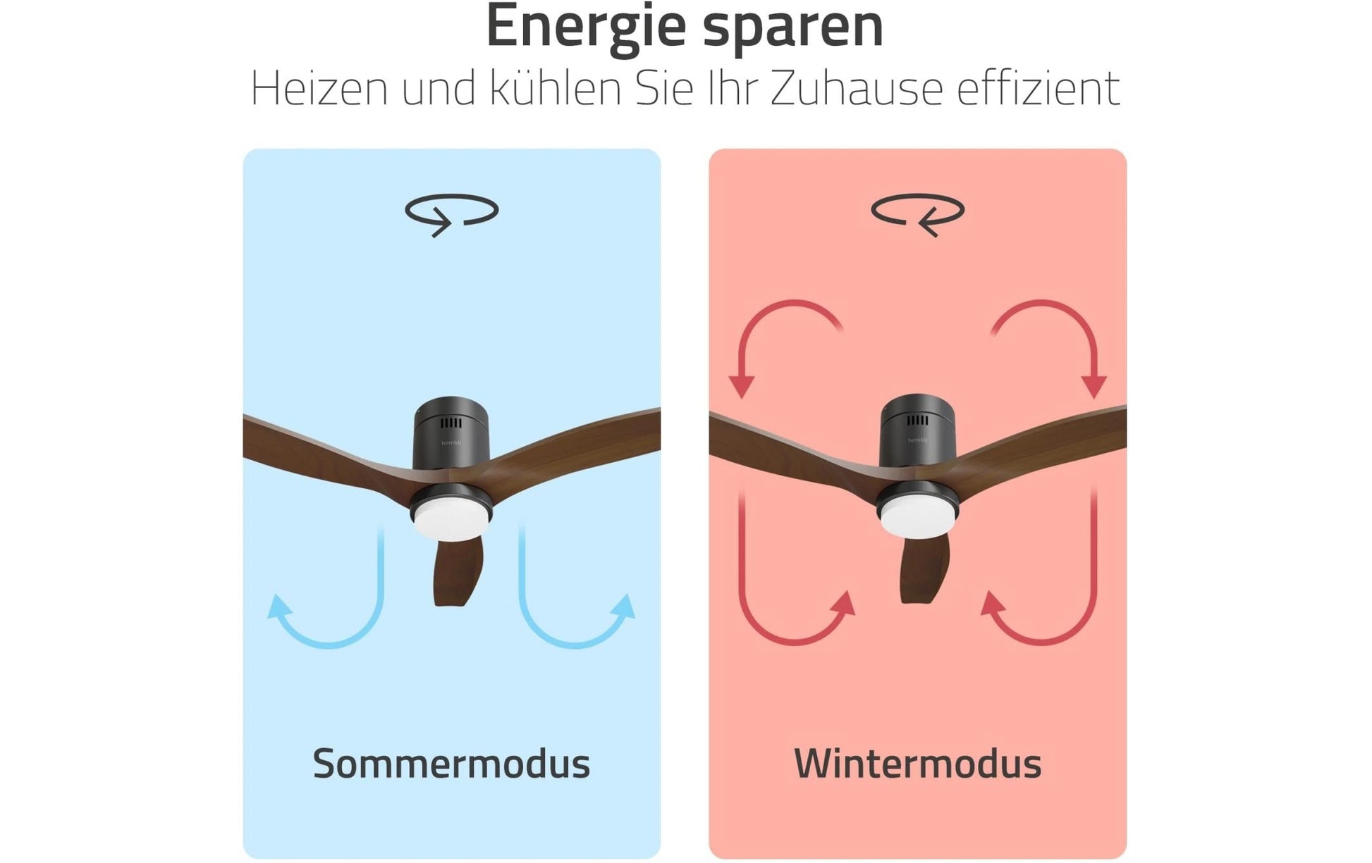 Hombli Deckenventilator – 132 cm, App-Steuerung (WLAN), 43 dB(A), Dunkelbraun